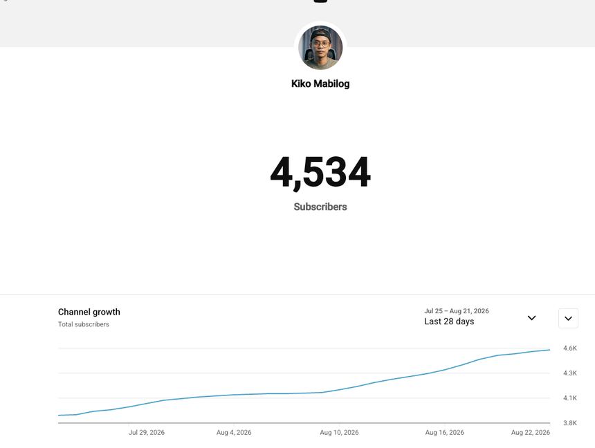 YouTube Studio: 4,534 subscribers with the growth curve